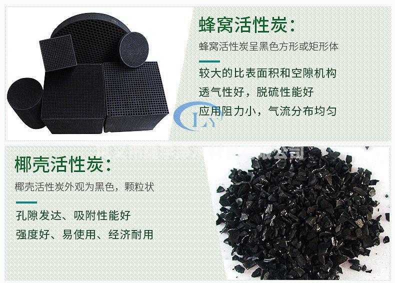 <a href='http://www.hbtymc.com' target='_blank'><u>椰殼活性炭</u></a>
